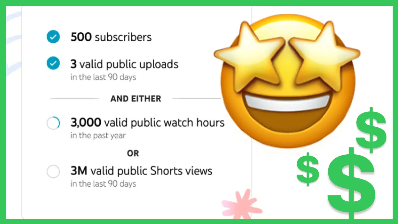 Breaking: YouTube Monetization Gets Easier for Small YouTubers!